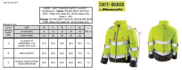 Reflexní bunda Result Soft2